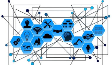 nesnelerin interneti nedir teknosa