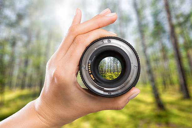 Fotoğraf Makinesi Lens Türleri Nelerdir? Nasıl Seçilmelidir?